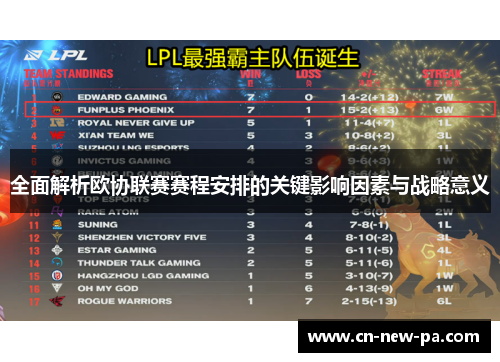 全面解析欧协联赛赛程安排的关键影响因素与战略意义