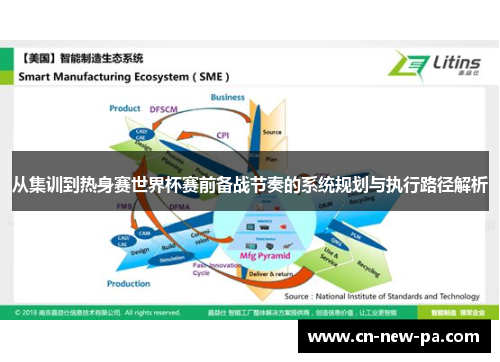 从集训到热身赛世界杯赛前备战节奏的系统规划与执行路径解析