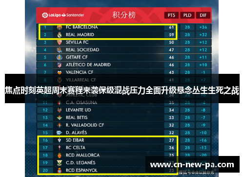 焦点时刻英超周末赛程来袭保级混战压力全面升级悬念丛生生死之战