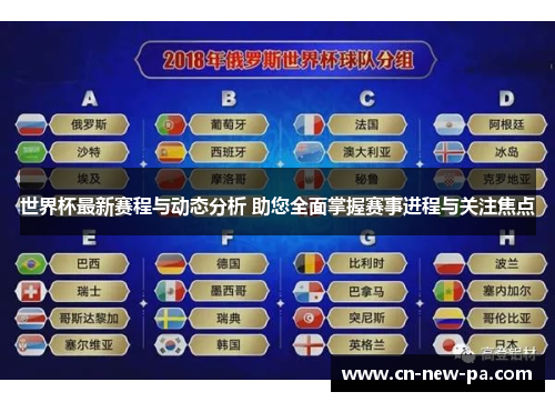 世界杯最新赛程与动态分析 助您全面掌握赛事进程与关注焦点