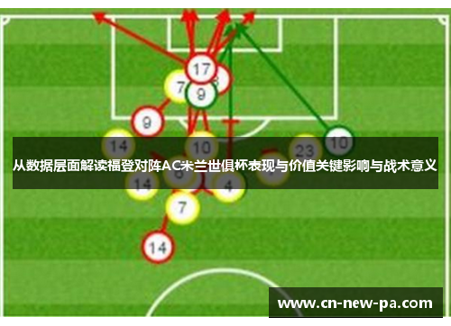 从数据层面解读福登对阵AC米兰世俱杯表现与价值关键影响与战术意义