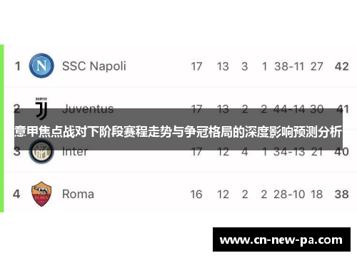 意甲焦点战对下阶段赛程走势与争冠格局的深度影响预测分析