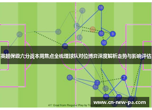 英超保级六分战本周焦点全梳理球队对位博弈深度解析走势与影响评估 英超保级六分战本周焦点全梳理球队对位博弈深度解析走势与影响评估