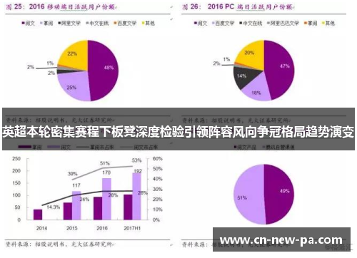 英超本轮密集赛程下板凳深度检验引领阵容风向争冠格局趋势演变 英超本轮密集赛程下板凳深度检验引领阵容风向争冠格局趋势演变