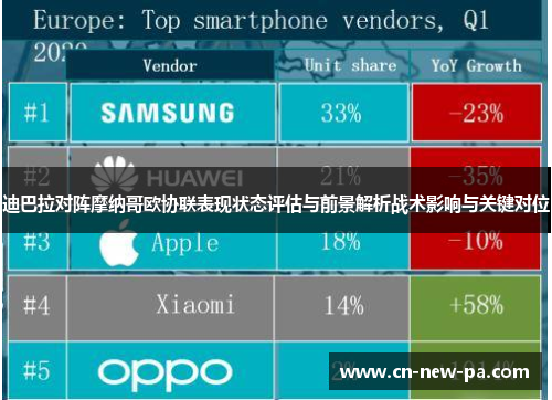迪巴拉对阵摩纳哥欧协联表现状态评估与前景解析战术影响与关键对位 迪巴拉对阵摩纳哥欧协联表现状态评估与前景解析战术影响与关键对位