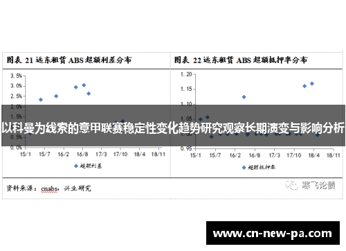以科曼为线索的意甲联赛稳定性变化趋势研究观察长期演变与影响分析 以科曼为线索的意甲联赛稳定性变化趋势研究观察长期演变与影响分析