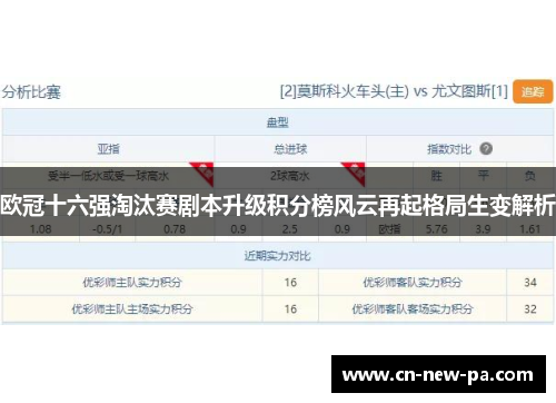 欧冠十六强淘汰赛剧本升级积分榜风云再起格局生变解析